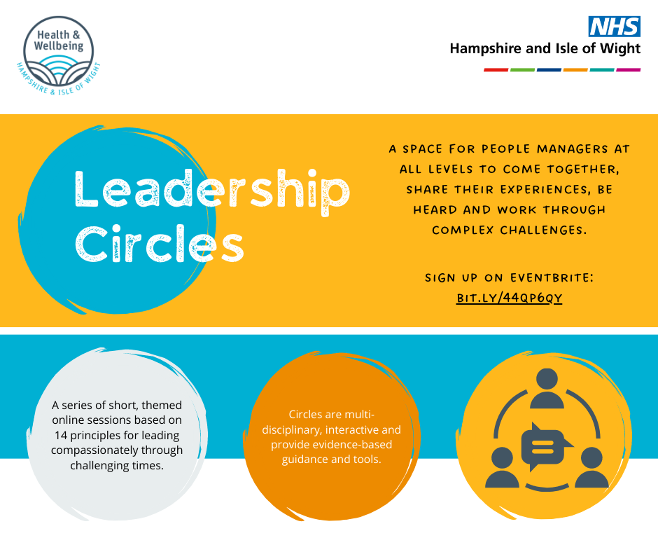 Leadership Circles
